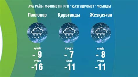 Прогноз погоды в куйбышеве новосибирской области